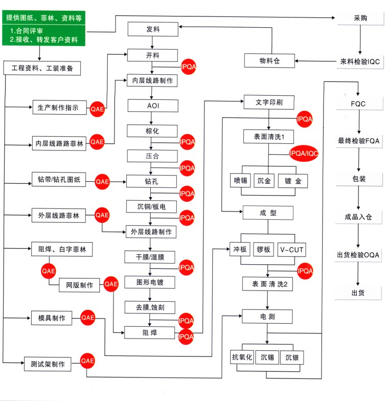 九州平台|中国有限公司